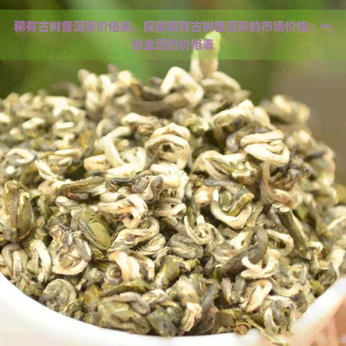 稀有古树普洱茶价格表，探索稀有古树普洱茶的市场价格：一份全面的价格表