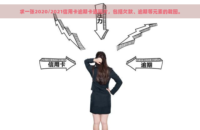 求一张2020/2021信用卡逾期卡通图片，包括欠款、逾期等元素的截图。