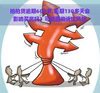 逾期600多,逾期130多天会影响买房吗？可能面临诉讼风险