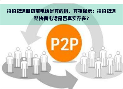 逾期协商电话是真的吗，真相揭示：逾期协商电话是否真实存在？