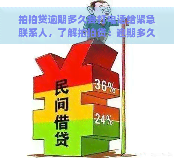 逾期多久会打电话给紧急联系人，了解：逾期多久会通知紧急联系人？