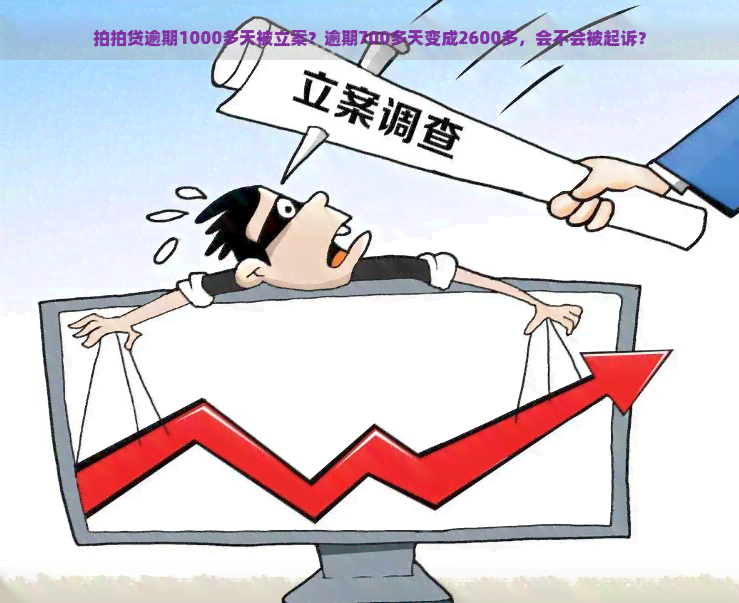 逾期1000多天被立案？逾期700多天变成2600多，会不会被起诉？