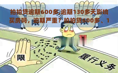 逾期600多,逾期130多天影响买房吗，逾期严重？600多、130多天未还，是否会影响你的购房计划？