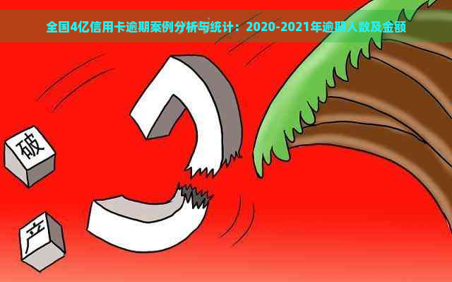 全国4亿信用卡逾期案例分析与统计：2020-2021年逾期人数及金额