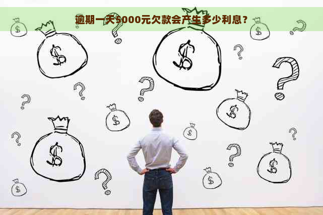 逾期一天5000元欠款会产生多少利息？