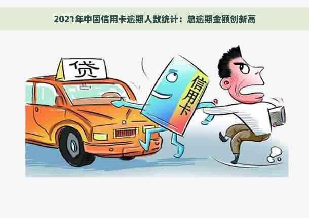 2021年中国信用卡逾期人数统计：总逾期金额创新高