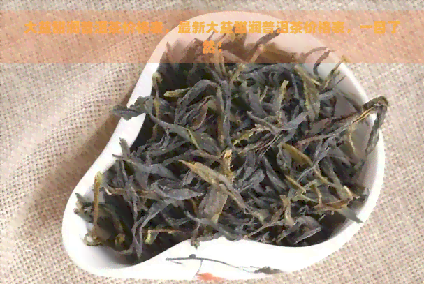 大益甜润普洱茶价格表，最新大益甜润普洱茶价格表，一目了然！