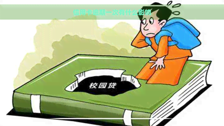 信用卡逾期一次有什么影响