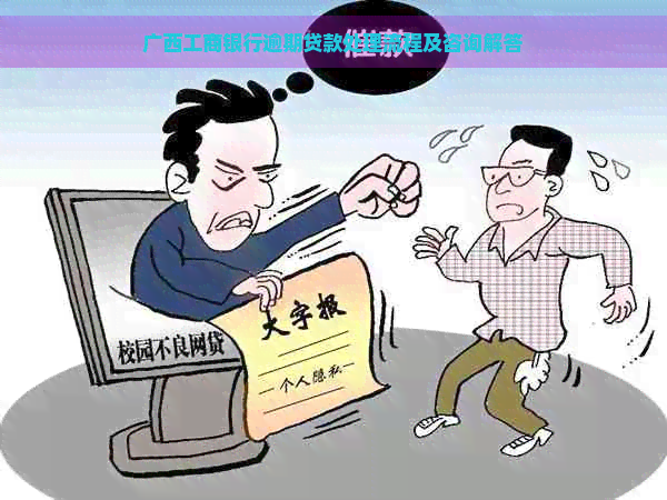 广西工商银行逾期贷款处理流程及咨询解答