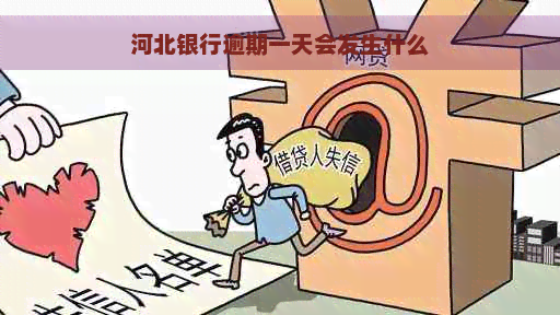 河北银行逾期一天会发生什么