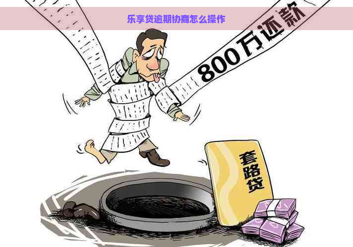 乐享贷逾期协商怎么操作