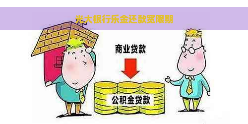 光大银行乐金还款宽限期