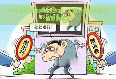 十年助学贷款逾期未还款，利息计算方式及可能影响总结