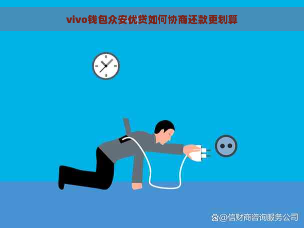 vivo钱包众安优贷如何协商还款更划算