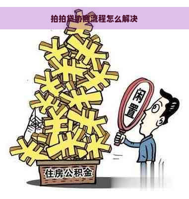 协商流程怎么解决