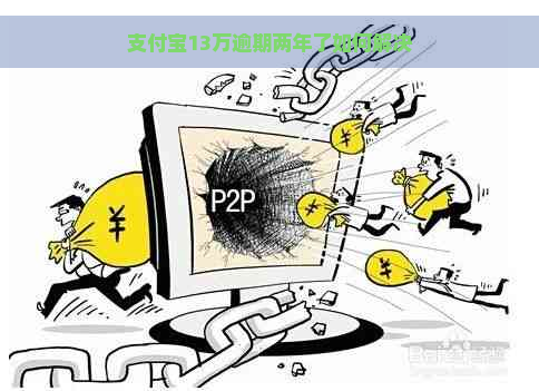 支付宝13万逾期两年了如何解决