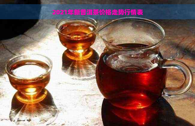 2021年新普洱茶价格走势行情表