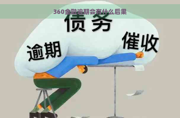 360金融逾期会有什么后果