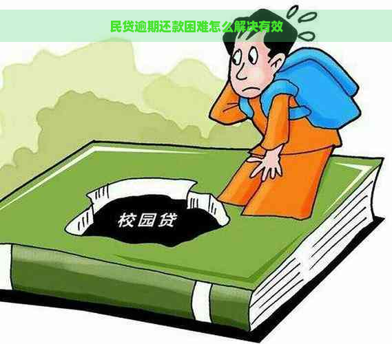 民贷逾期还款困难怎么解决有效