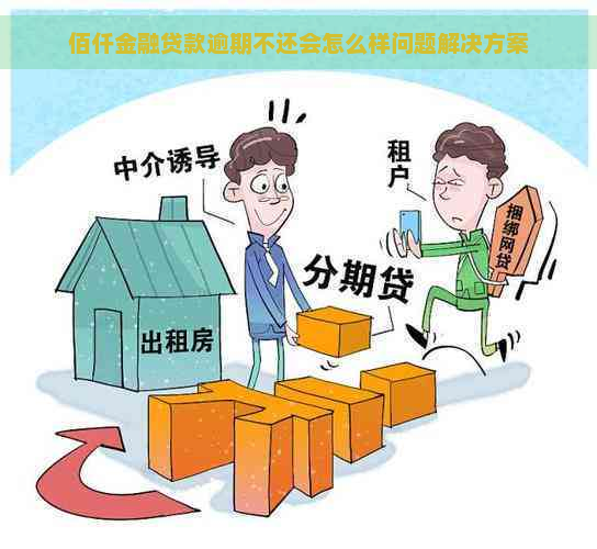 佰仟金融贷款逾期不还会怎么样问题解决方案