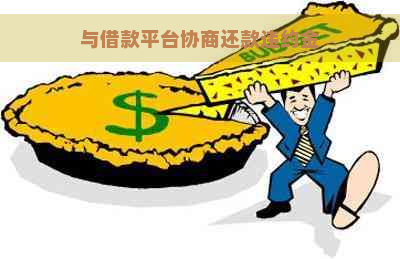 与借款平台协商还款违约金