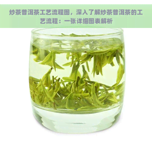 炒茶普洱茶工艺流程图，深入了解炒茶普洱茶的工艺流程：一张详细图表解析