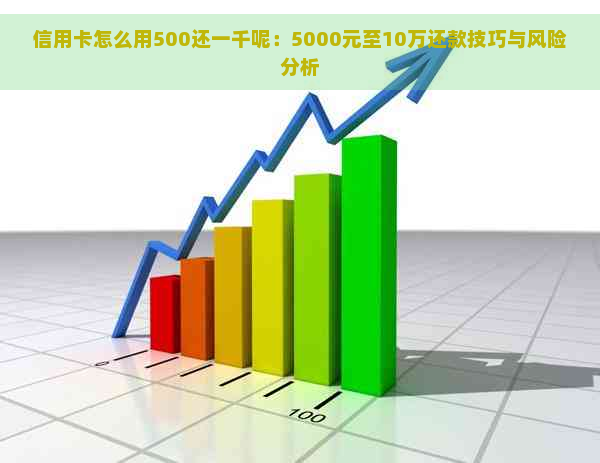 信用卡怎么用500还一千呢：5000元至10万还款技巧与风险分析