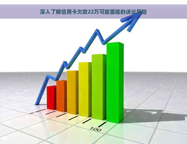 深入了解信用卡欠款22万可能面临的诉讼风险