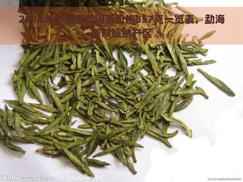 2009年布朗山普洱茶价格357克一览表，勐海西双版纳产区