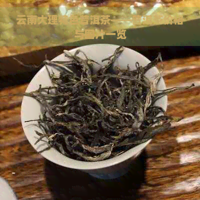 云南大理特色普洱茶——普洱茶价格与图片一览