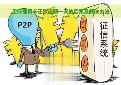 工行信用卡还款逾期一天的后果及解决办法