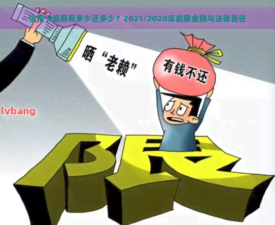 信用卡逾期有多少还多少？2021/2020年逾期金额与法律责任