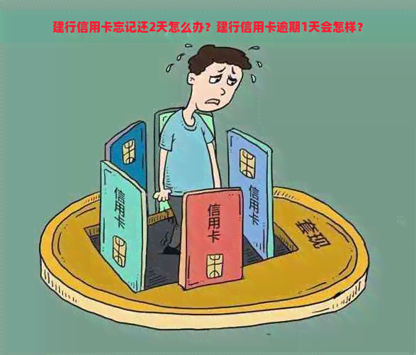 建行信用卡忘记还2天怎么办？建行信用卡逾期1天会怎样？