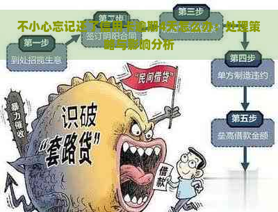 不小心忘记还了信用卡逾期4天怎么办：处理策略与影响分析