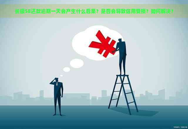 长银58还款逾期一天会产生什么后果？是否会导致信用受损？如何解决？