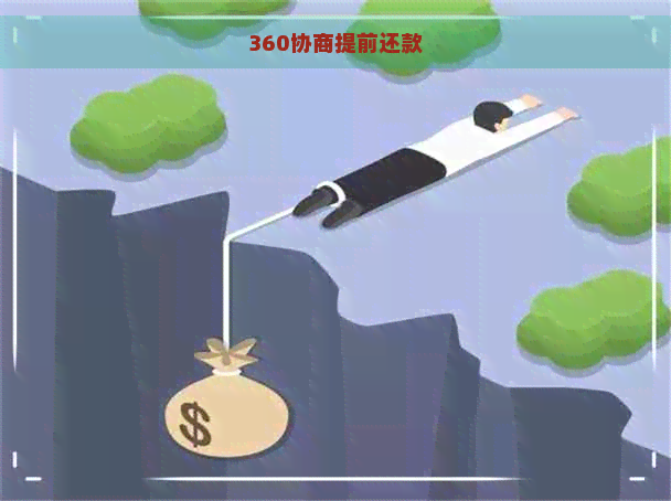 360协商提前还款