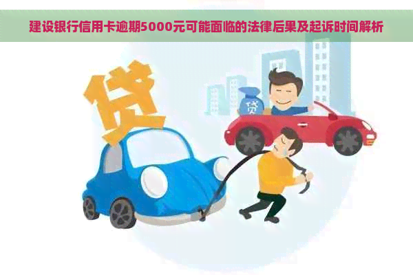 建设银行信用卡逾期5000元可能面临的法律后果及起诉时间解析