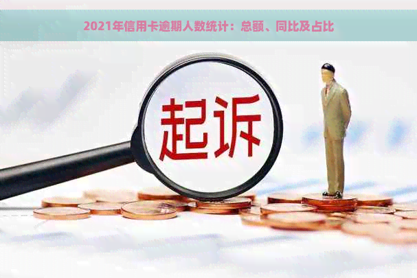 2021年信用卡逾期人数统计：总额、同比及占比