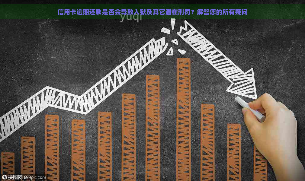 信用卡逾期还款是否会导致入狱及其它潜在刑罚？解答您的所有疑问