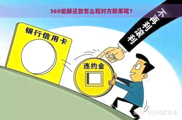 360逾期还款怎么和对方联系呢？