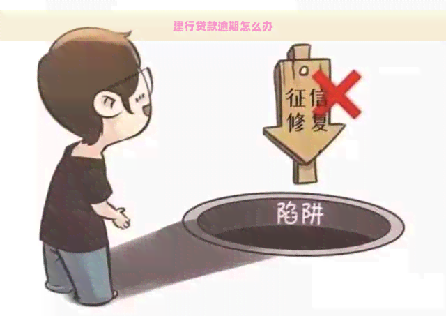 建行贷款逾期怎么办