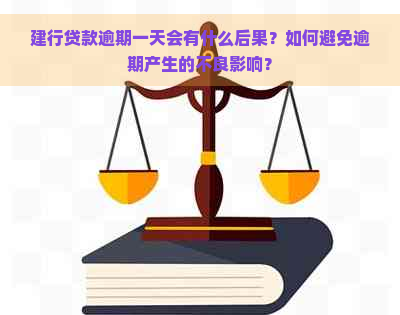 建行贷款逾期一天会有什么后果？如何避免逾期产生的不良影响？