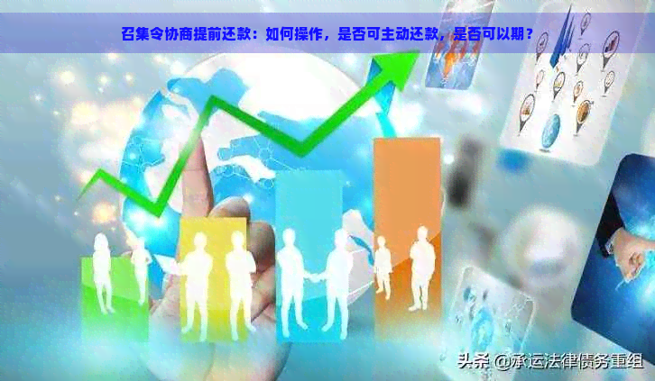 召集令协商提前还款：如何操作，是否可主动还款，是否可以期？