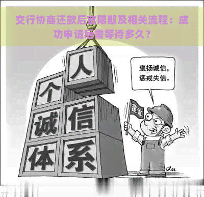 交行协商还款后宽限期及相关流程：成功申请后需等待多久？