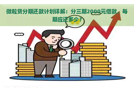 微粒贷分期还款计划详解：分三期2000元借款，每期应还多少？