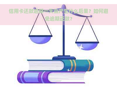 信用卡还款逾期一天会产生什么后果？如何避免逾期还款？