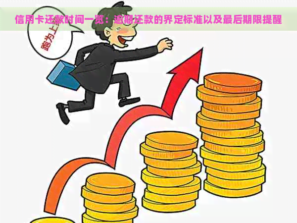 信用卡还款时间一览：逾期还款的界定标准以及最后期限提醒