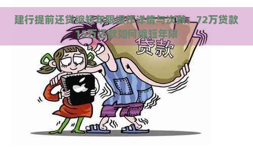 建行提前还贷缩短年限操作详情与次数，72万贷款15万还款如何缩短年限