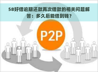 58好借逾期还款再次借款的相关问题解答：多久后能借到钱？