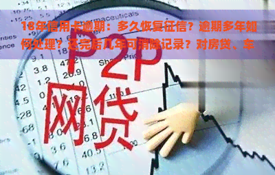 18年信用卡逾期：多久恢复？逾期多年如何处理？还完后几年可消除记录？对房贷、车贷有无影响？